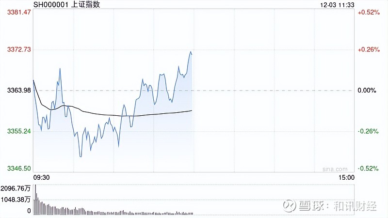 培育钻石概念活跃，黄河旋风涨停，惠丰钻石等大涨