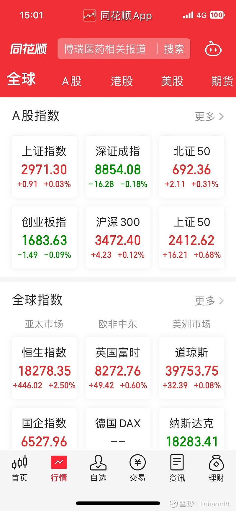 【盘中播报】沪指涨0.03% 电子行业涨幅最大