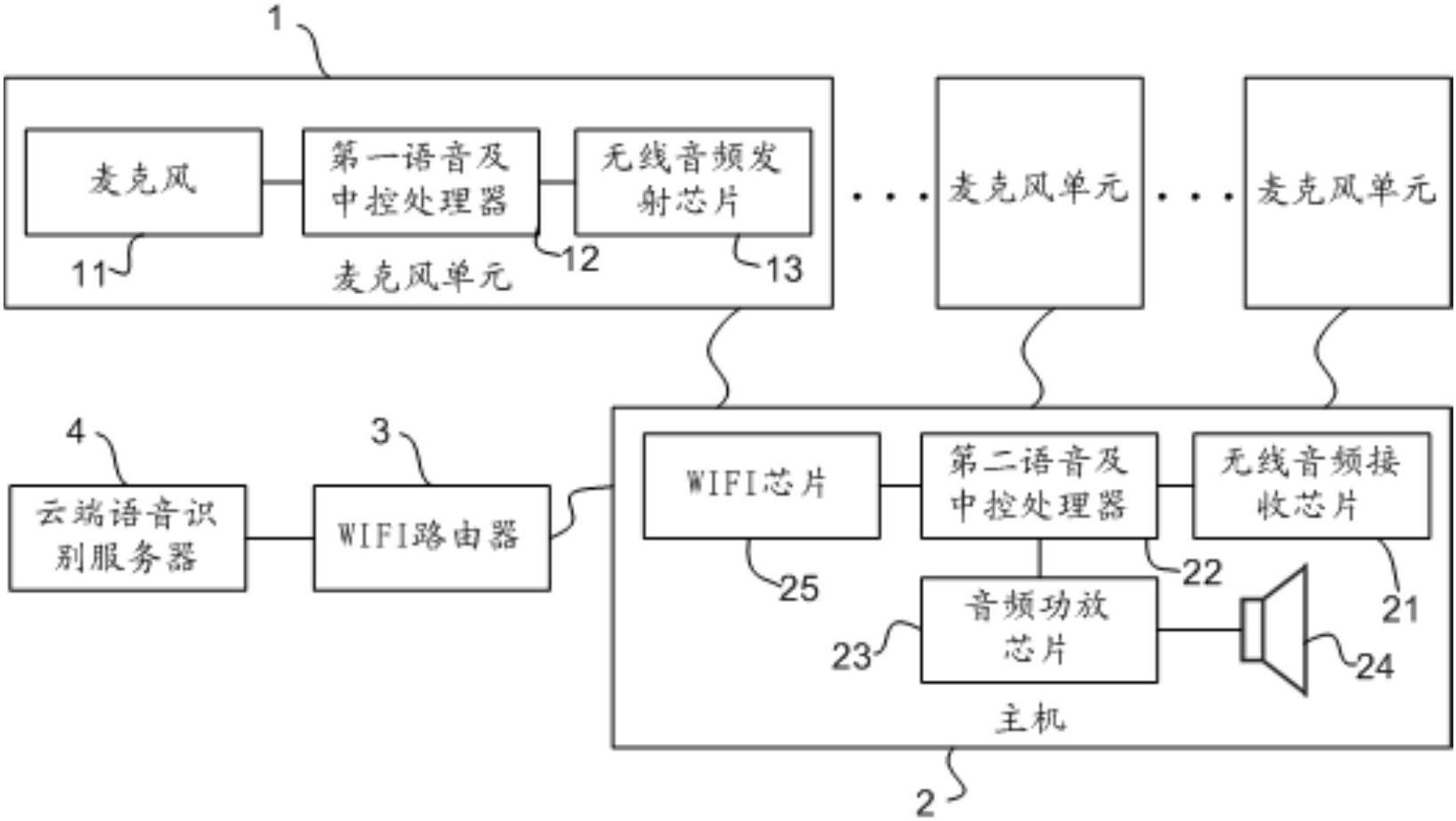 中控技术获得发明专利授权：“一种管网区间内封闭路径的自动监测方法”