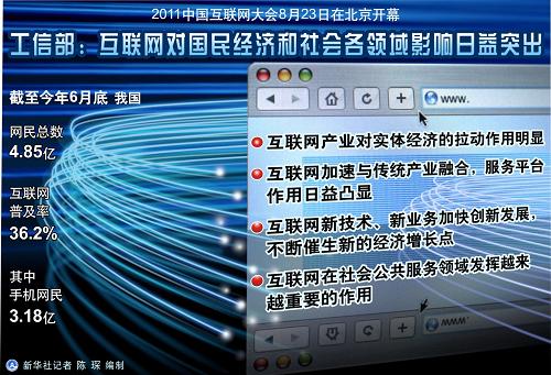 工业和信息化部：开展万兆光网试点