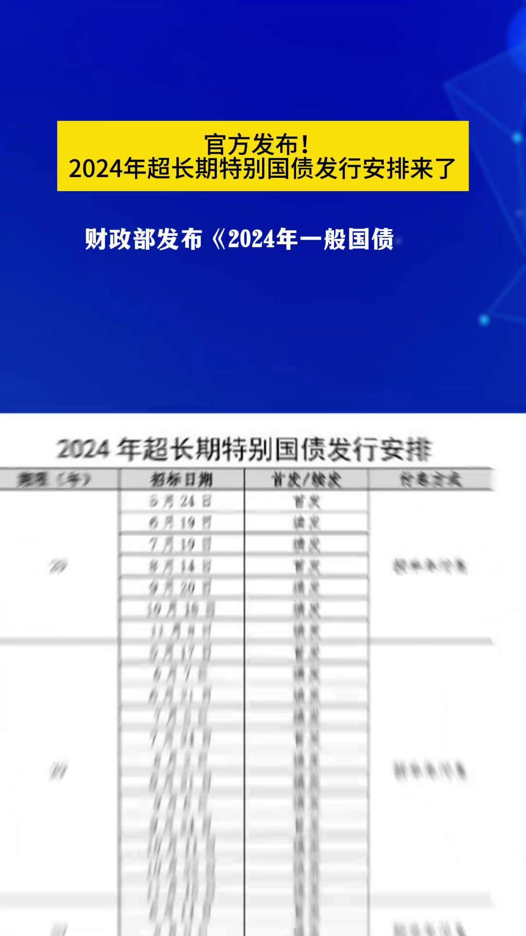 国家发改委：今年超长期特别国债支持“两新”的资金总规模将大幅增加
