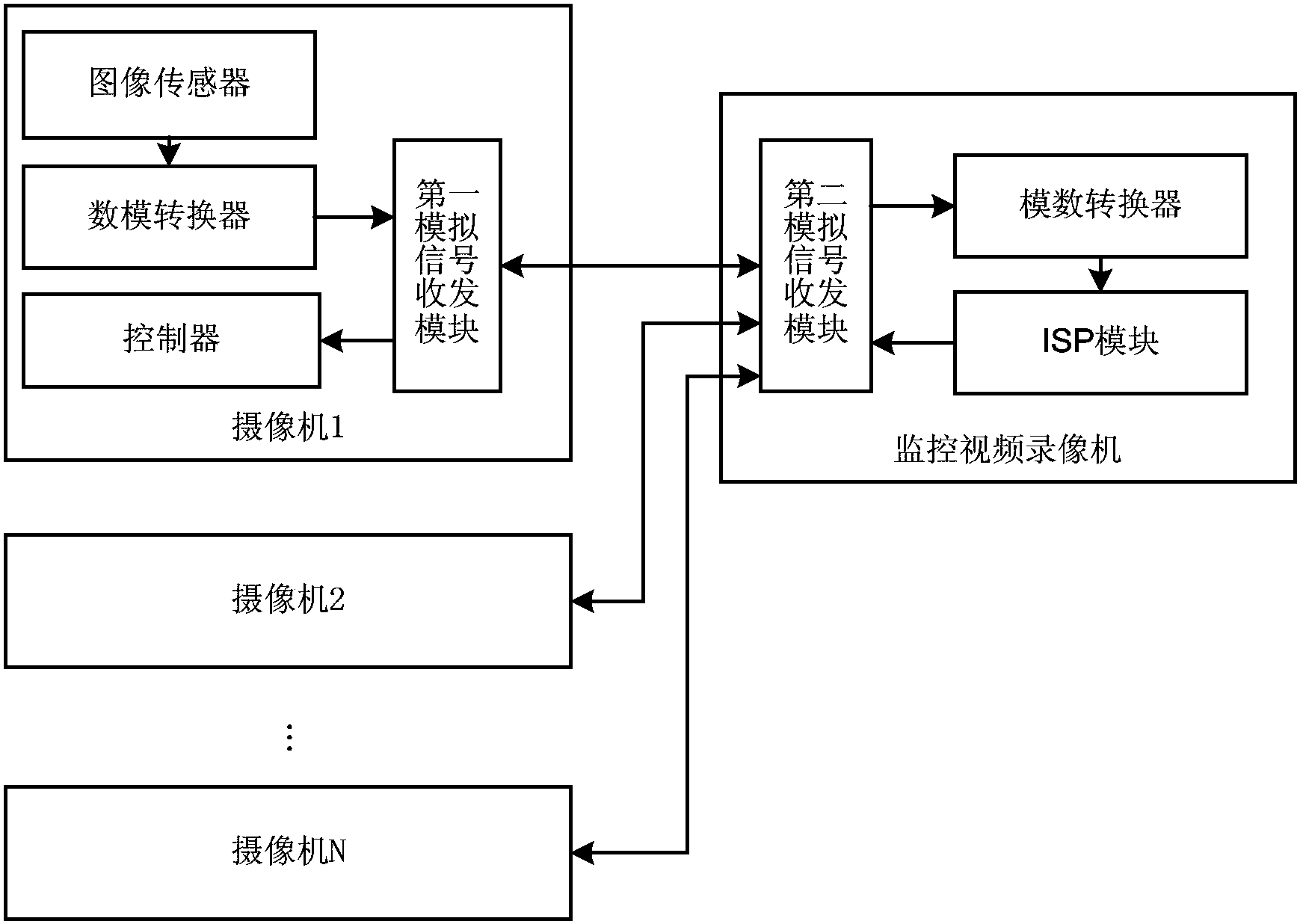 海康威视获得发明专利授权：“一种伪造图像检测方法、系统及装置”