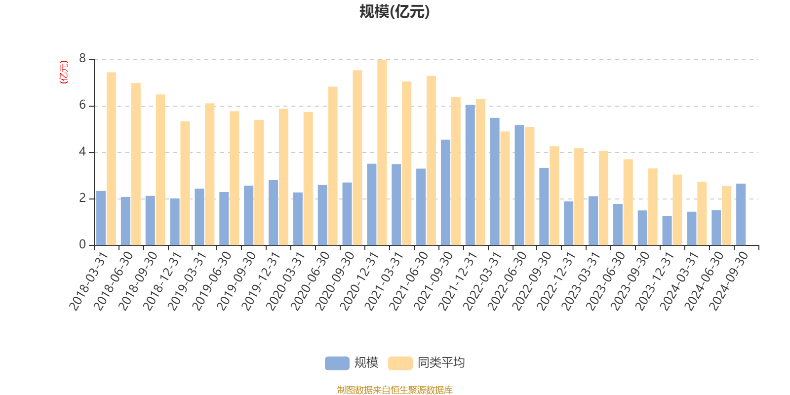 首开股份：2024年实现签约金额400.13亿元