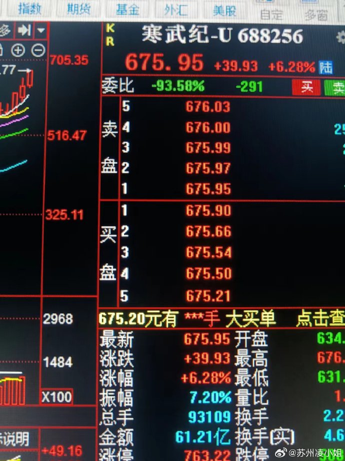 深夜，美股这一板块集体暴跌！