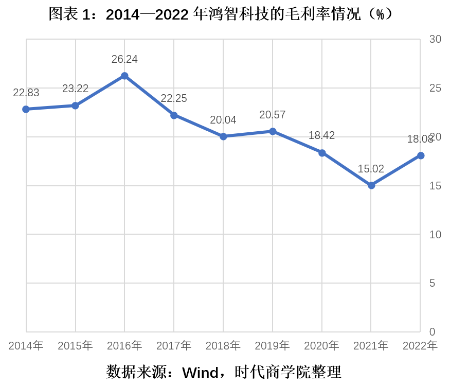 鸿智科技龙虎榜数据（1月8日）