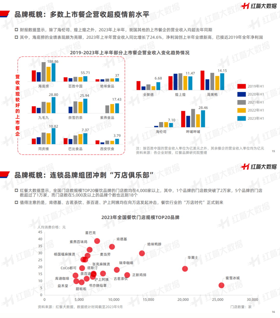 海信集团： 重磅新品打头阵 积极拥抱AI技术变革