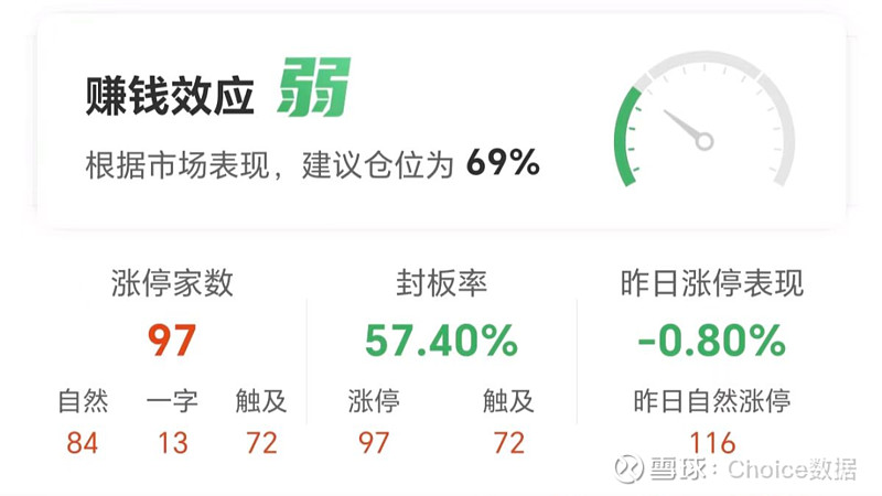 埃夫特龙虎榜：营业部净买入877.89万元