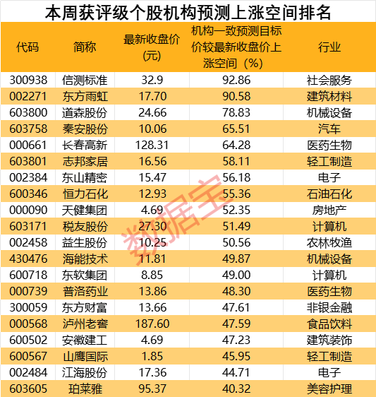 万亿央企重要布局，入主量子科技龙头！“养猪一哥”大幅扭亏为盈，猪企业绩及经营数据亮了