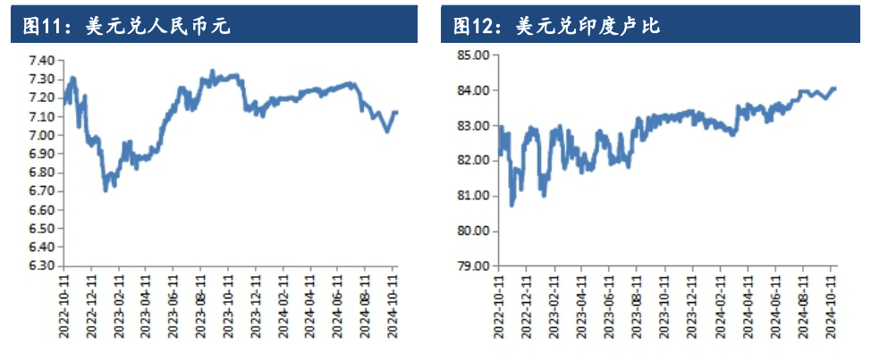 1月9日收盘棉花期货持仓较上日增持5904手
