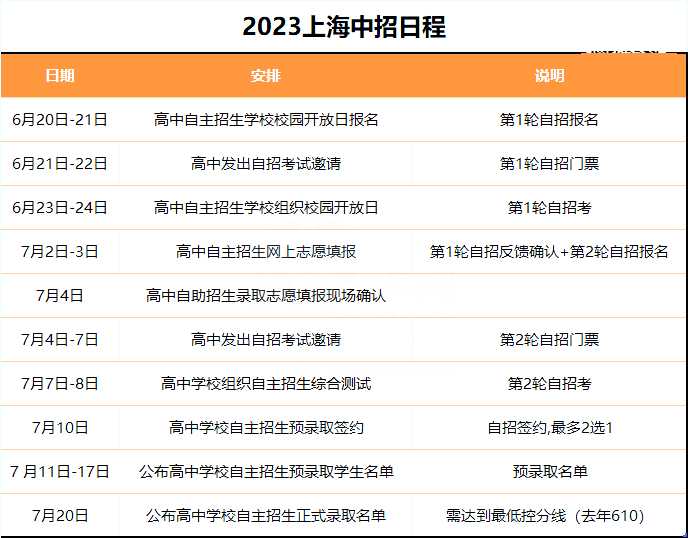鼎汉技术：1月7日高管顾庆伟减持股份合计254.03万股