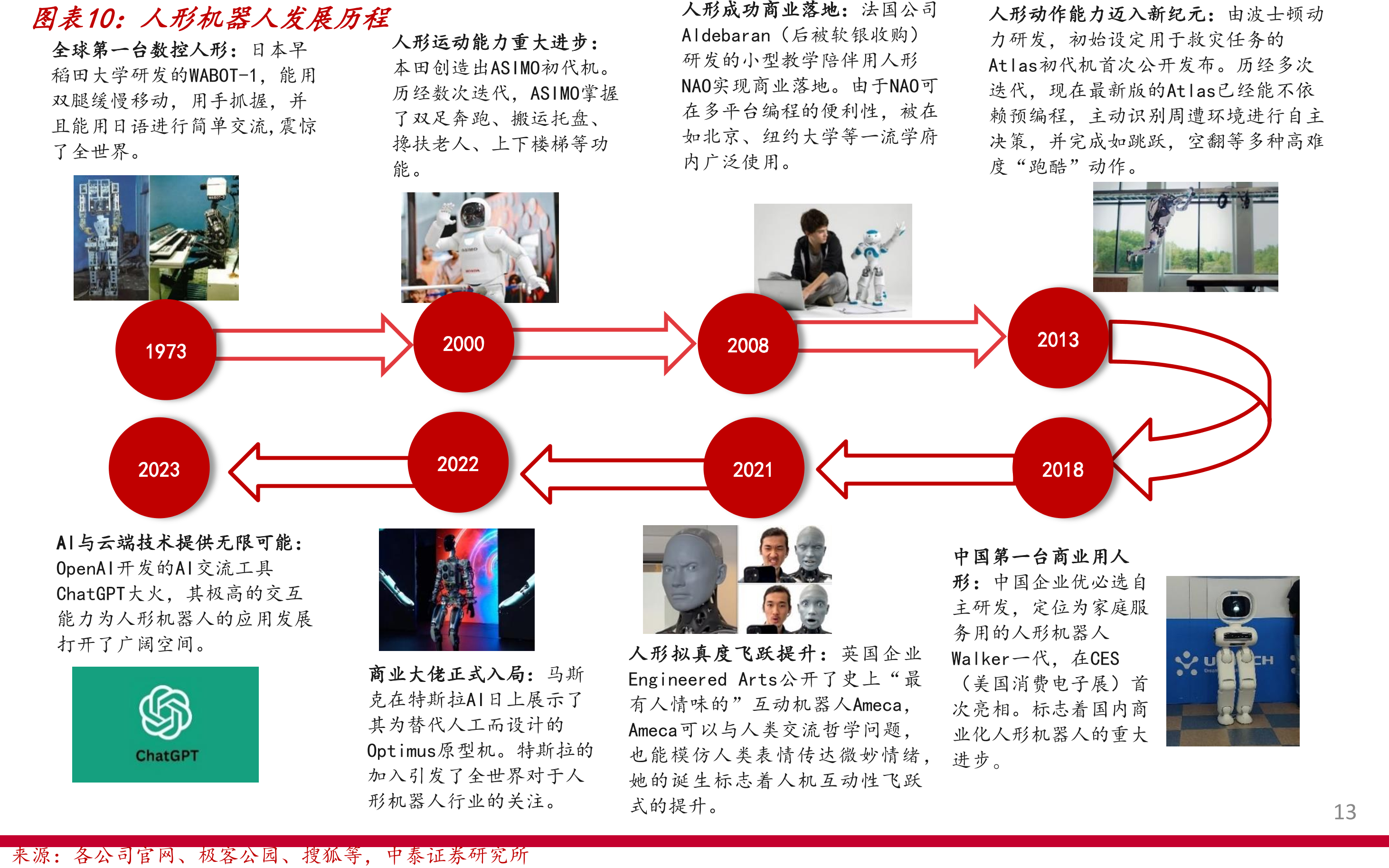 北京人形机器人创新中心牵头发布全球首个《人形机器人智能化分级》标准