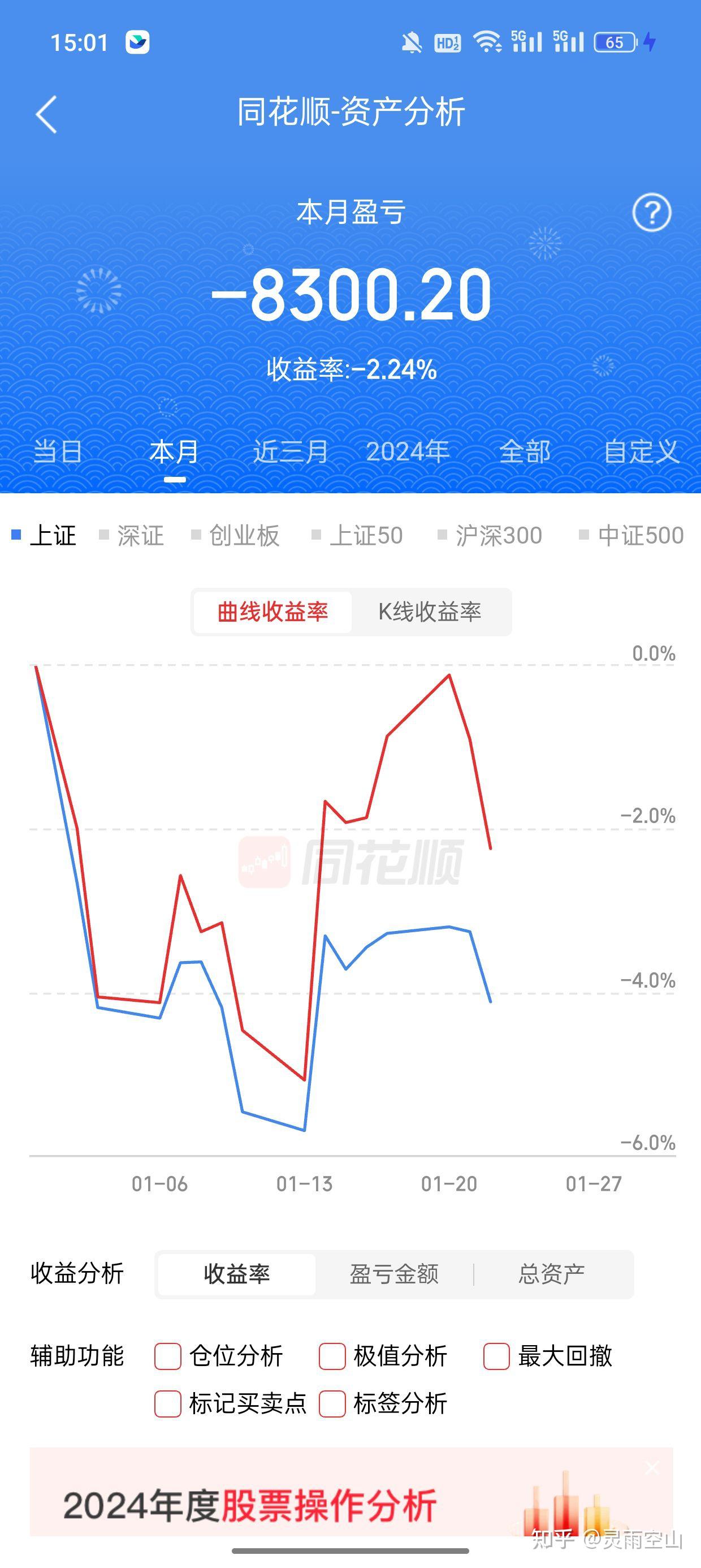 南京熊猫：截止2025年5月20日，A股股东人数66783户，H股变化不大