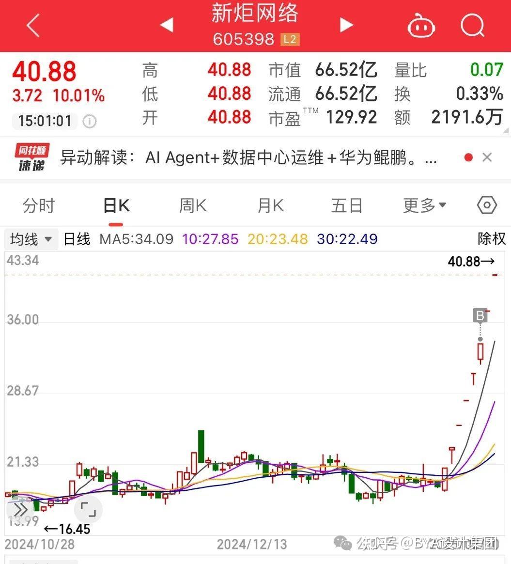南京熊猫：截止2025年5月20日，A股股东人数66783户，H股变化不大
