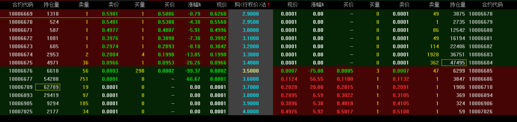 635亿元！这家百亿上市公司公告，拟重大资产重组！张波家族重要资产回归A股