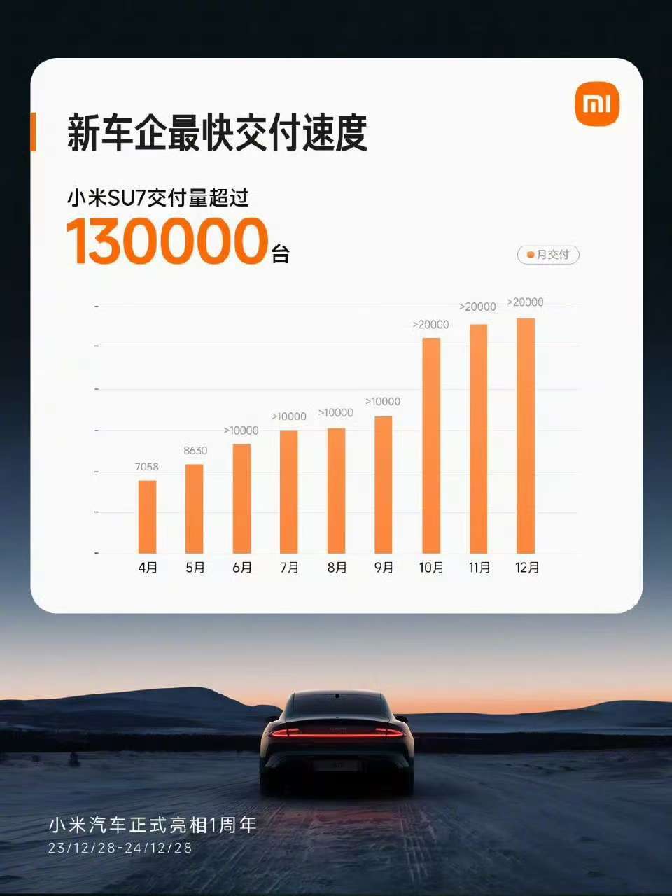 热搜！雷军称“小米YU7没有三十几万下不了台的”，未过多介绍辅助驾驶！有“黄牛”称可代订，代抢费最高1.2万元？公司回应：别信！