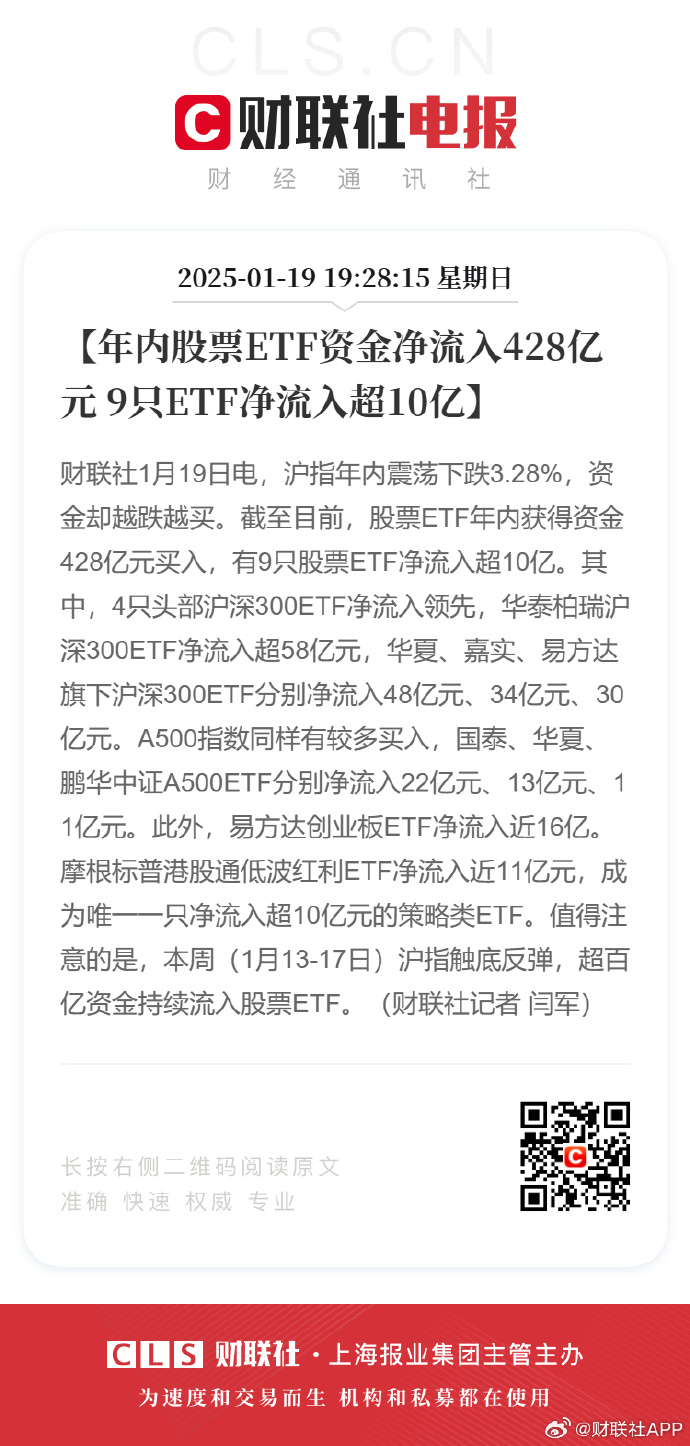 今日南向资金ETF买入及卖出成交额为6.90亿港元