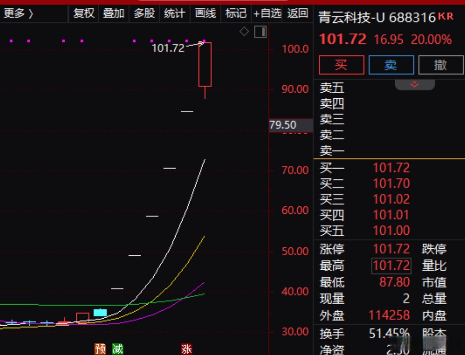 优德精密：股东拟减持公司不超0.68%股份