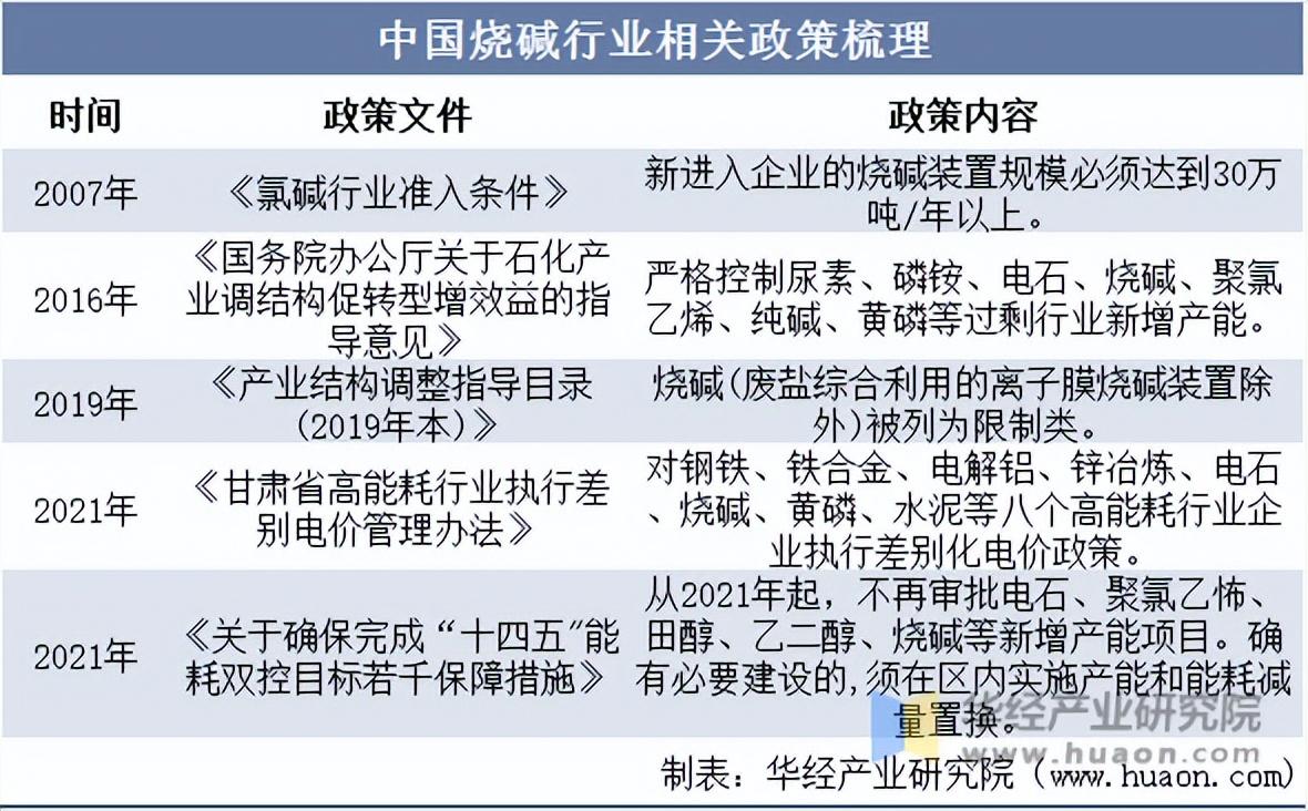 专家热议加强科技创新推动盐碱地综合治理和开发利用