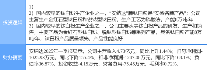 5月23日汇得科技涨停：汽车热管理概念热股