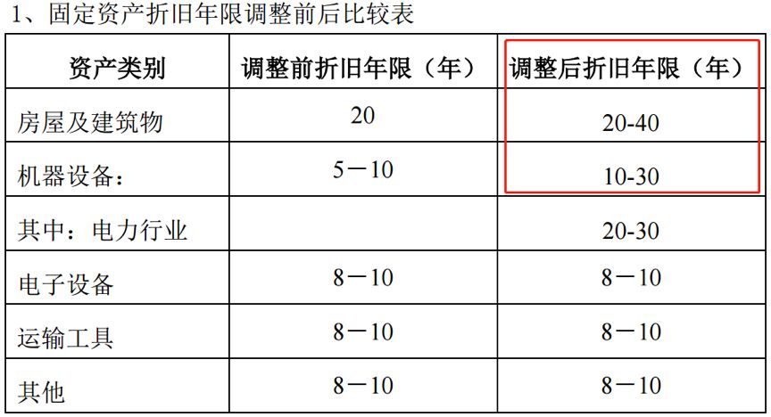 迈为股份股东3.8亿套现背后：巨额减值拖累业绩增长，新业务“贫血”难破局