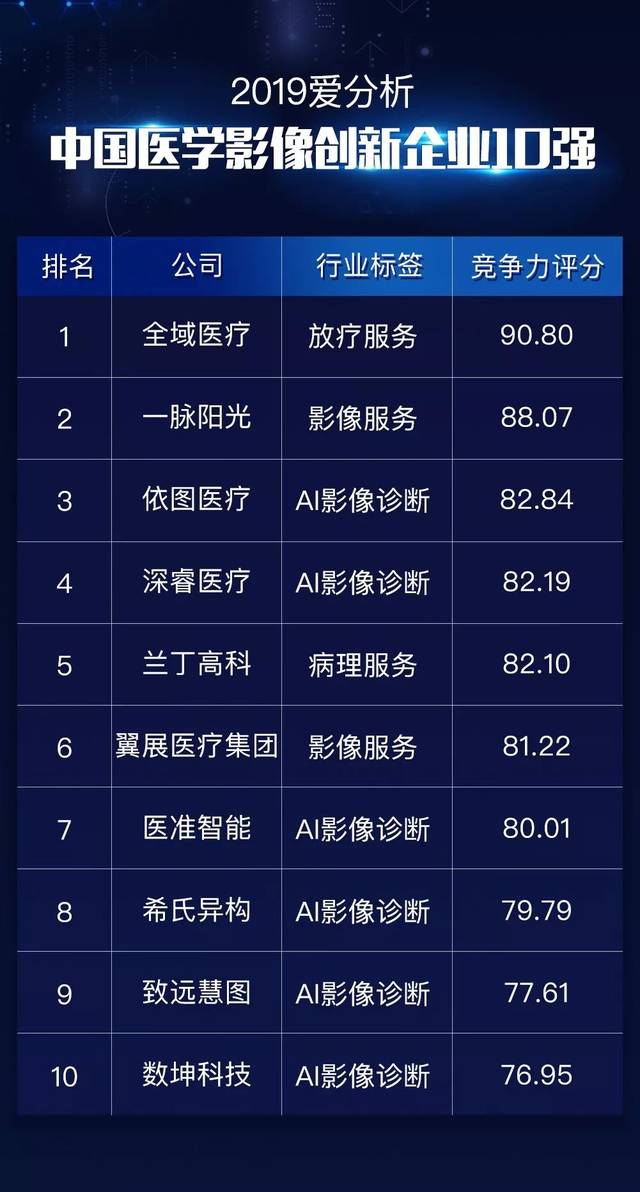 *ST阳光：公司员工人数增加主要系新拓项目接管导致的