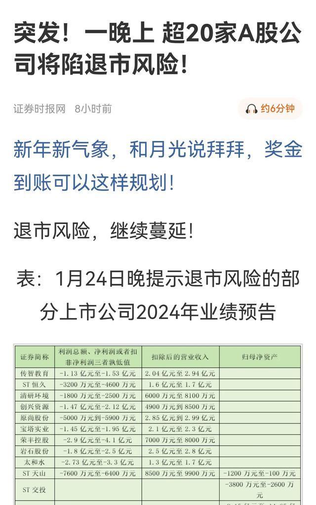 债市“科技板”开局火爆 13家银行入场募资1650亿元