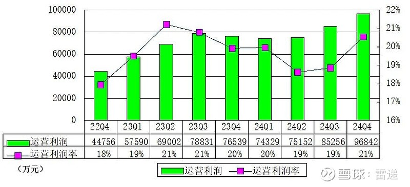 名创优品2025年一季度营收同比增长19% 海外营收同比增长30%