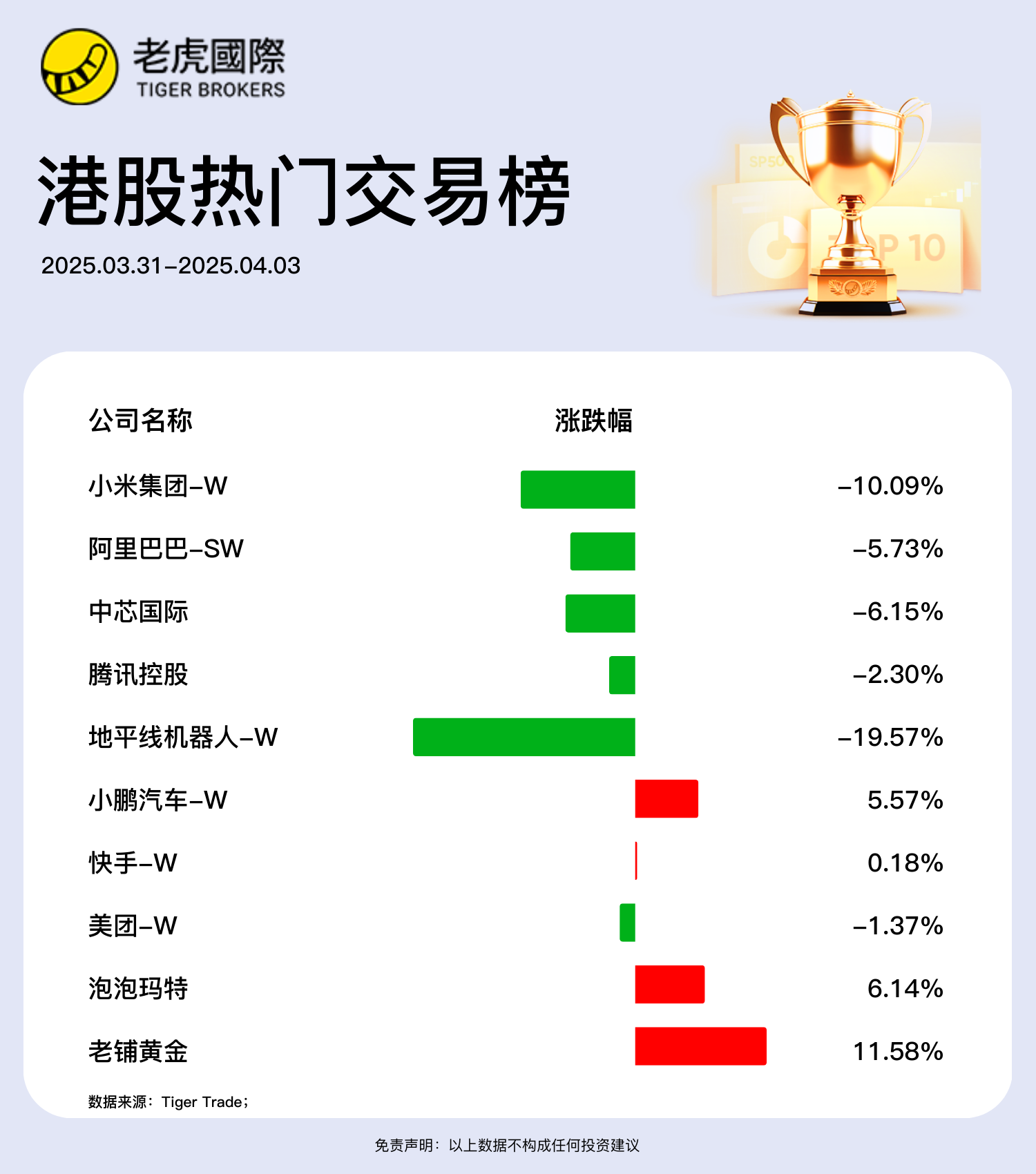 利空突袭！欧美股市齐跌！