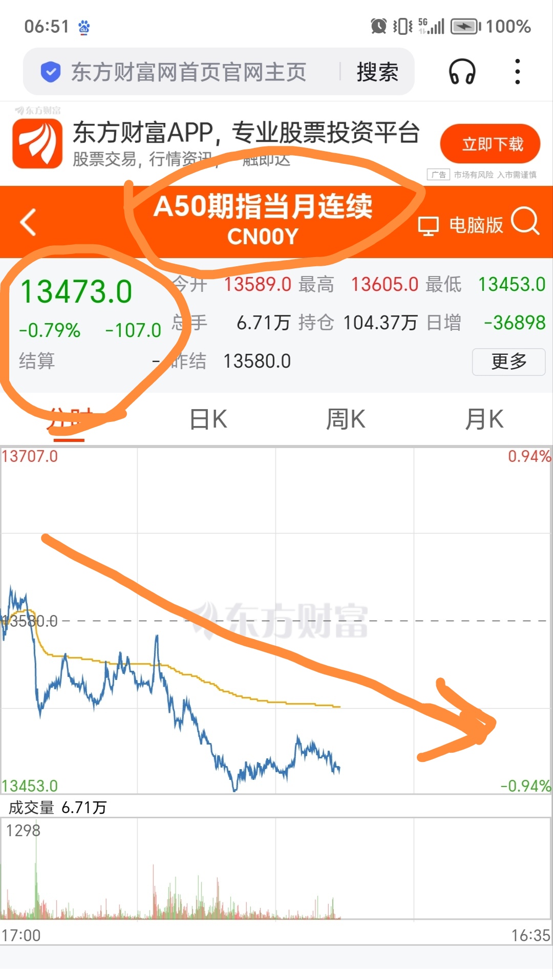 利空突袭！欧美股市齐跌！