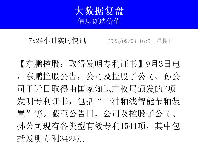 东鹏控股获得实用新型专利授权：“一种擦釉工作台”