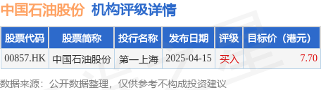 世纪恒通：机构股东拟合计减持公司不超2%股份