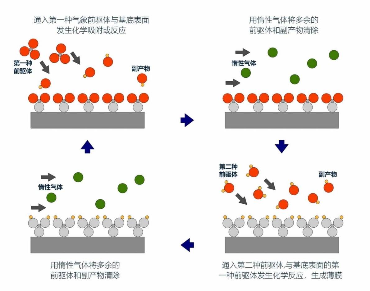 长光华芯获得发明专利授权：“半导体激光芯片及其制备方法、半导体激光芯片封装组件”