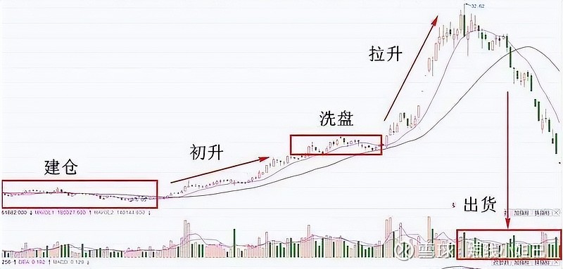 筑博设计最新股东户数环比下降6.52% 筹码趋向集中
