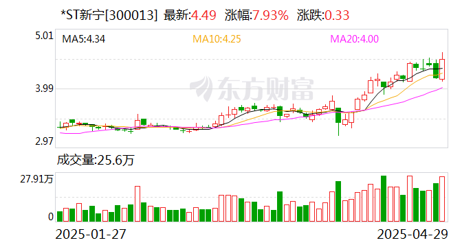 云南铜业：拟购买凉山矿业40%股份 股票26日复牌