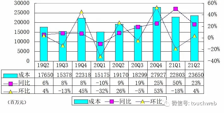 杰瑞股份最新股东户数环比下降11.04%