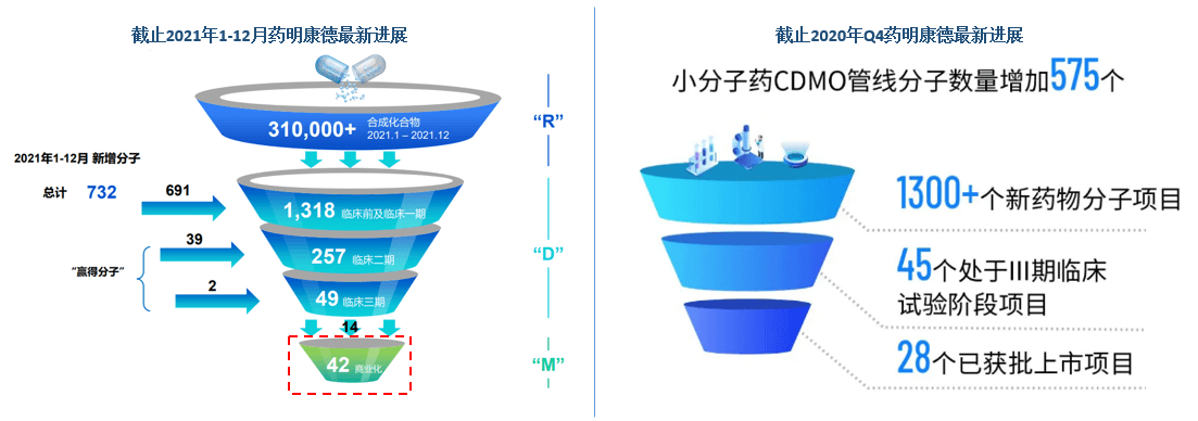药明康德大宗交易成交753.48万元