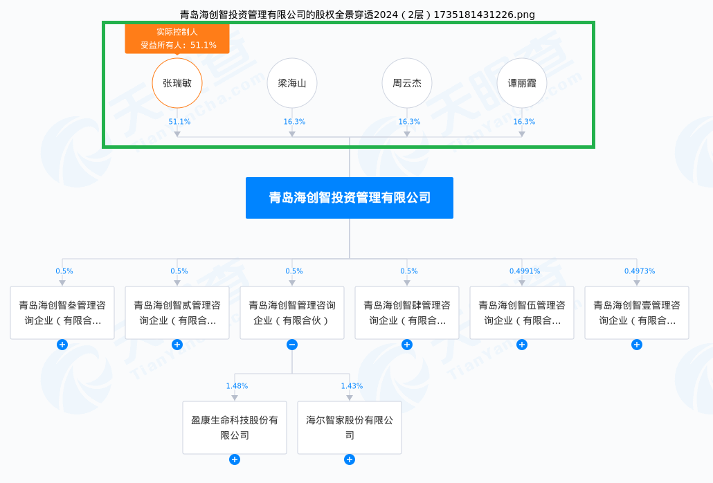 并购重组新规发布后首单！3000亿市值海光信息，拟吸收合并900亿市值的第一大股东