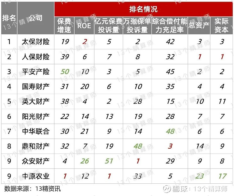 2024年中国网络动漫行业发展现状、竞争格局及未来发展趋势与前景分析_人保财险 ,人保护你周全
