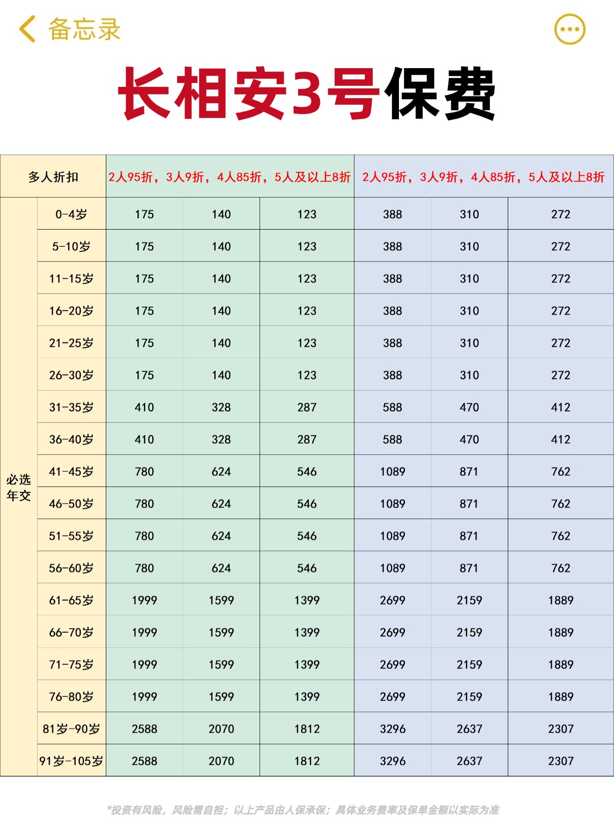 2025-2030年中国螺旋钢管行业供应链、需求端及投资机会研究_人保财险 ,人保护你周全