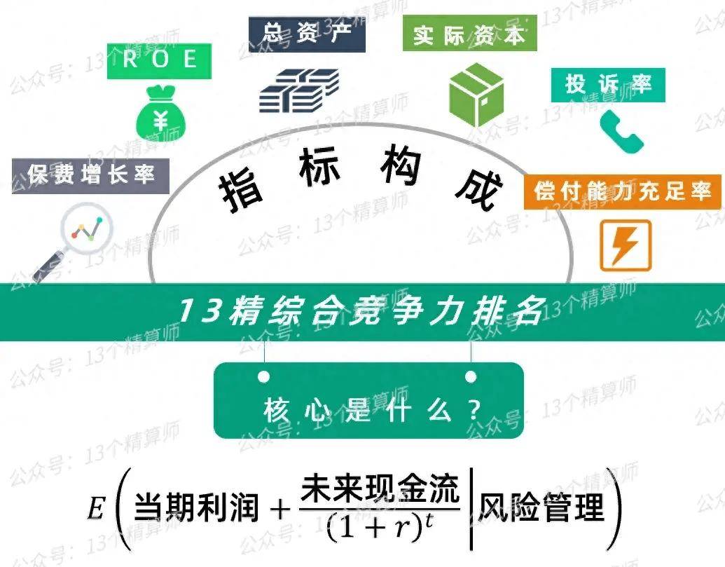 2024年中国网络动漫行业发展现状、竞争格局及未来发展趋势与前景分析_人保财险 ,人保护你周全