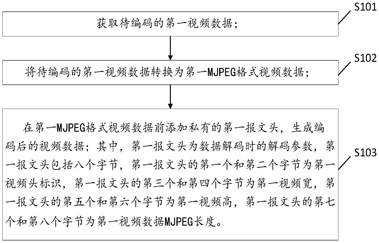 深圳燃气获得发明专利授权：“一种大变形有限元模型构建方法、装置、终端及介质”