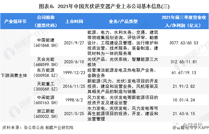 科华数据获得发明专利授权：“用于逆变电源设备的反灌控制设备、方法及存储介质”