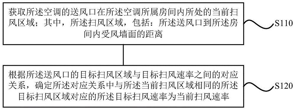 格力电器获得发明专利授权：“拆盘系统的控制方法、装置、计算机设备及存储介质”