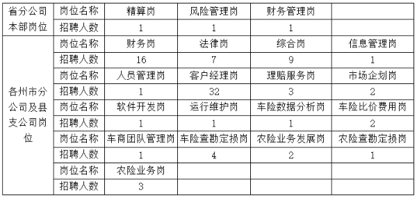 2025中国化妆品检测行业：市场的需求持续扩大_人保服务,人保财险 
