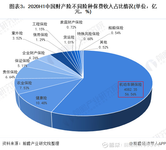 中国智能牙刷行业：2025正逐步实现智能化_人保服务 ,人保服务