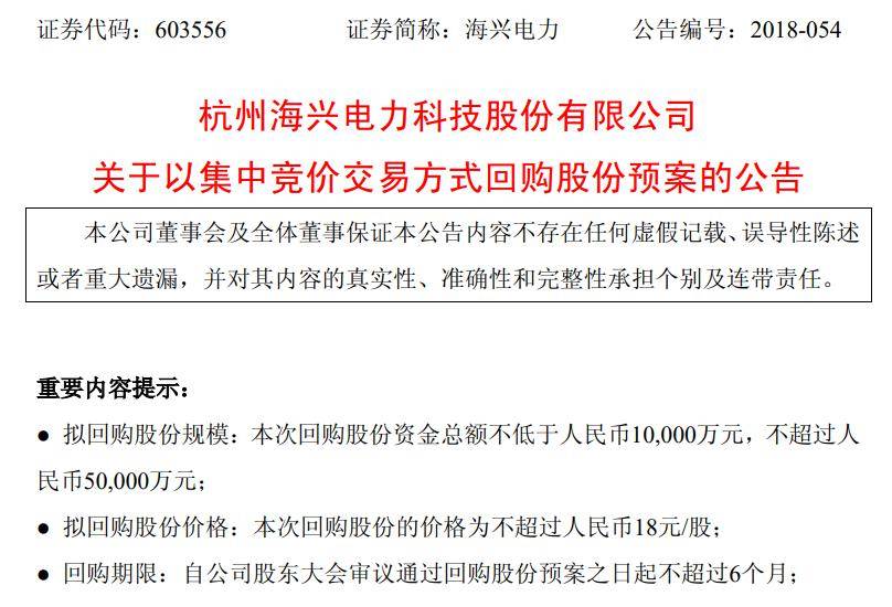 海兴电力：拟1亿元至2亿元回购股份