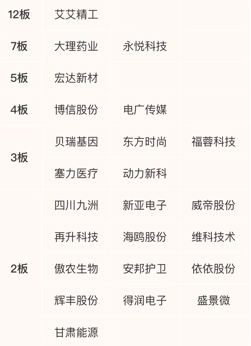 海森药业龙虎榜数据（5月26日）