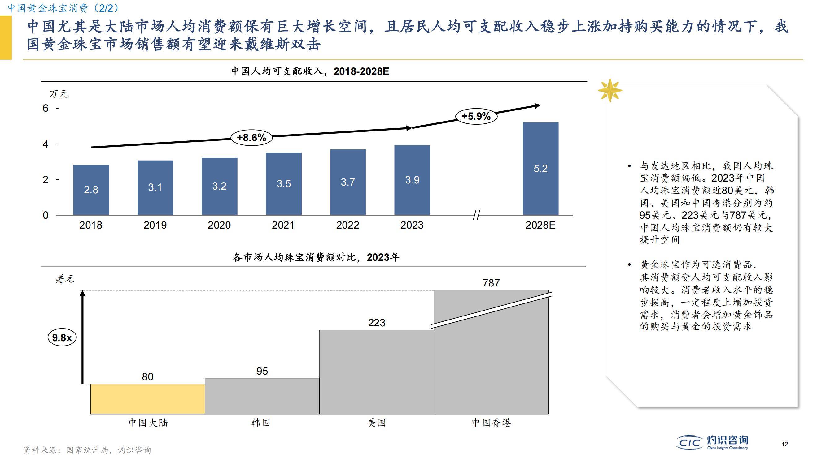 2025年光子计算行业现状与发展趋势分析_人保车险   品牌优势——快速了解燃油汽车车险,人保财险政银保 