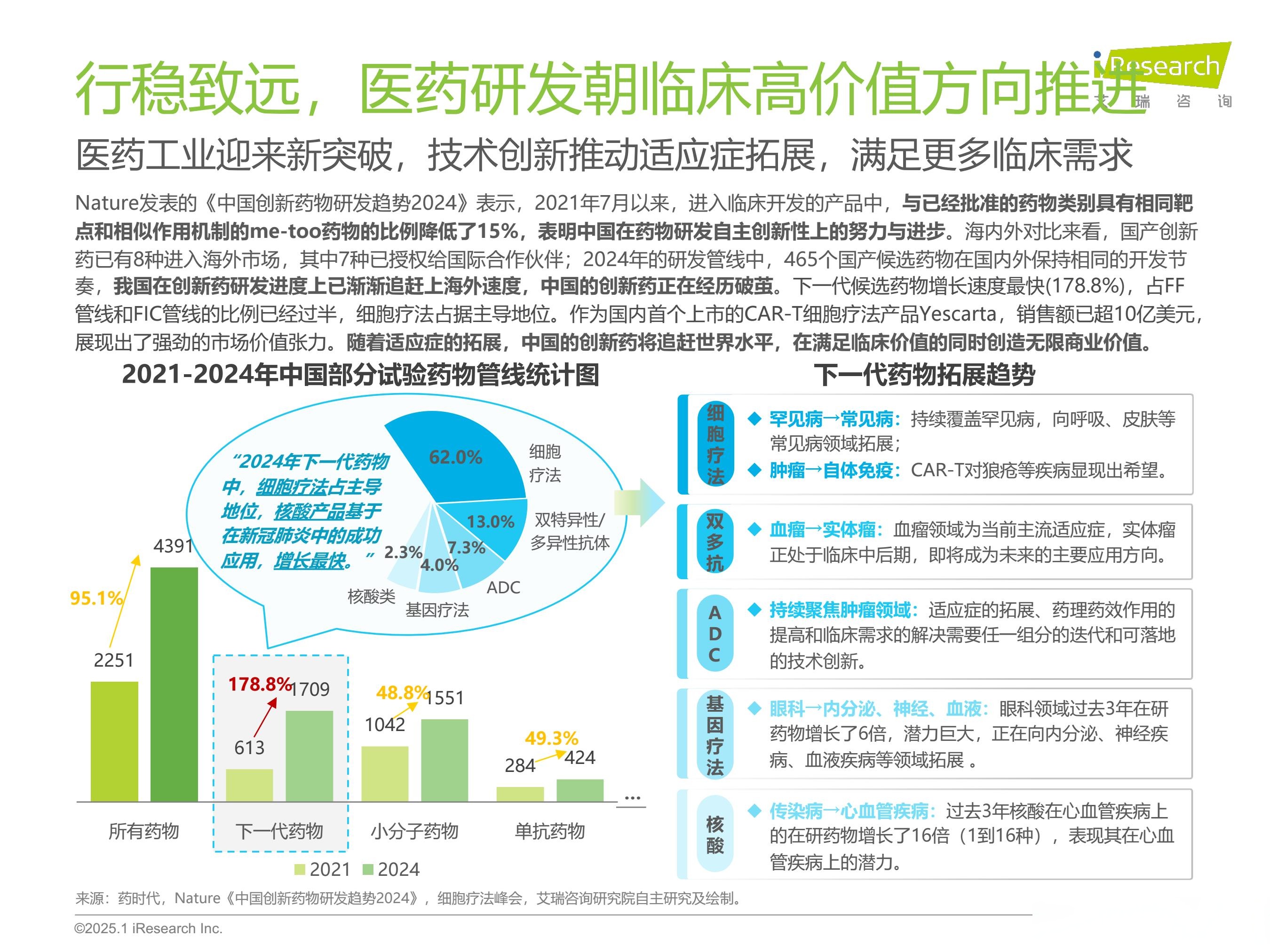 2025年有机肥料行业全景调研及发展趋势预测_保险有温度,人保财险 