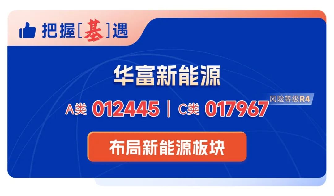 机构称6月市场主线有望再度偏向科技成长，关注科创板50ETF（588080）、创业板ETF（159915）等产品